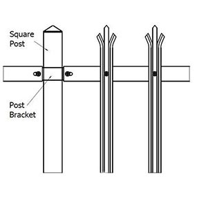 Palisade Fencing Square Post Connection Drawing